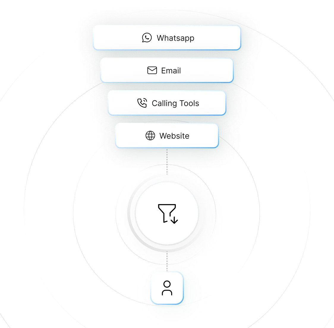 erpnext-implementation